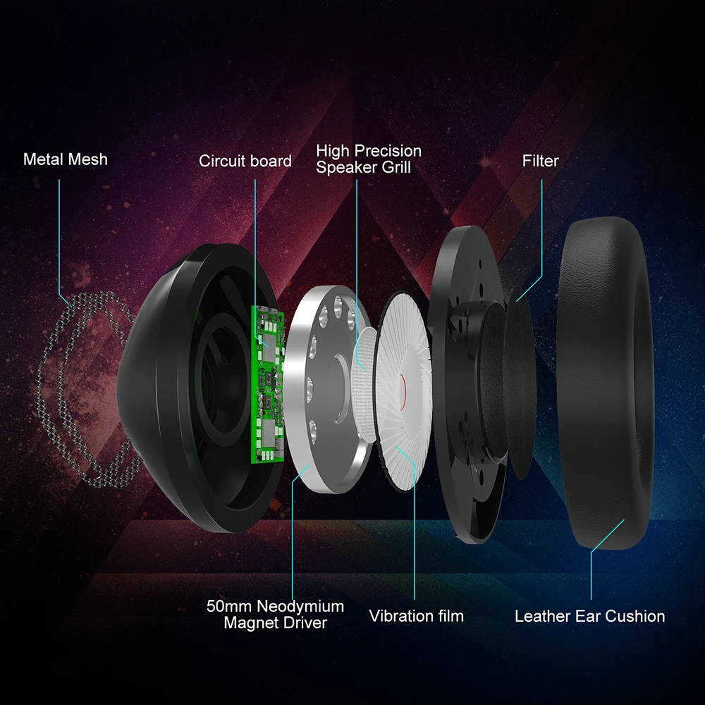 Newmsnr K19 casque Gaming Heaset PS4 PC Gamer стерео наушники с гарнитурой микрофоном светодиодный