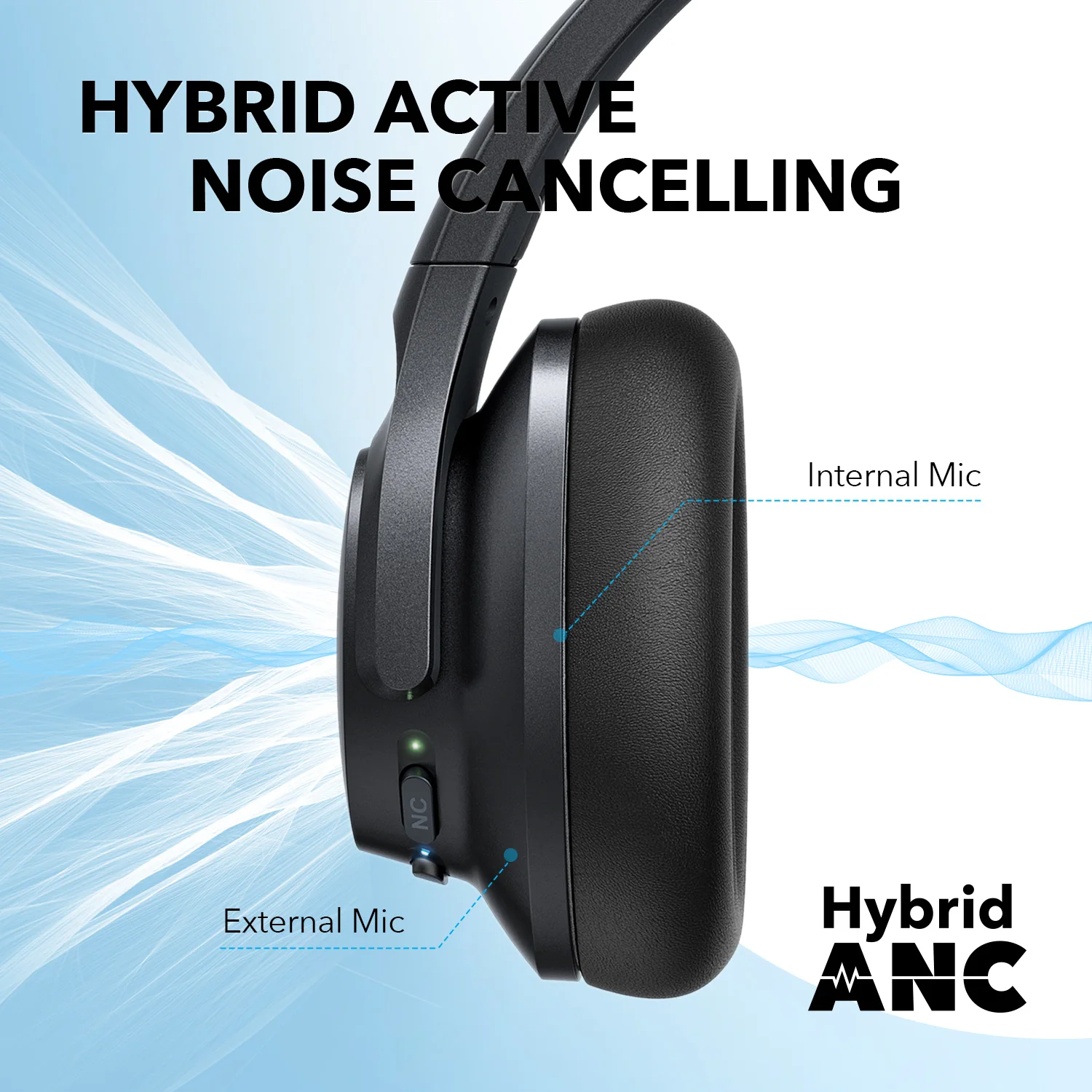 Наушники Soundcore от Anker Life Q20 + активное шумоподавление 40 часов воспроизведения звук