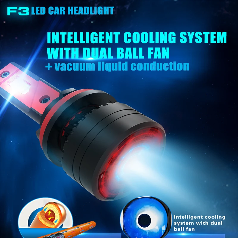 F3 H15 Светодиодные Автомобильные фары H7 LED H4 H8 H9 H11 светодиодные лампы H1 HB3 HB4 для
