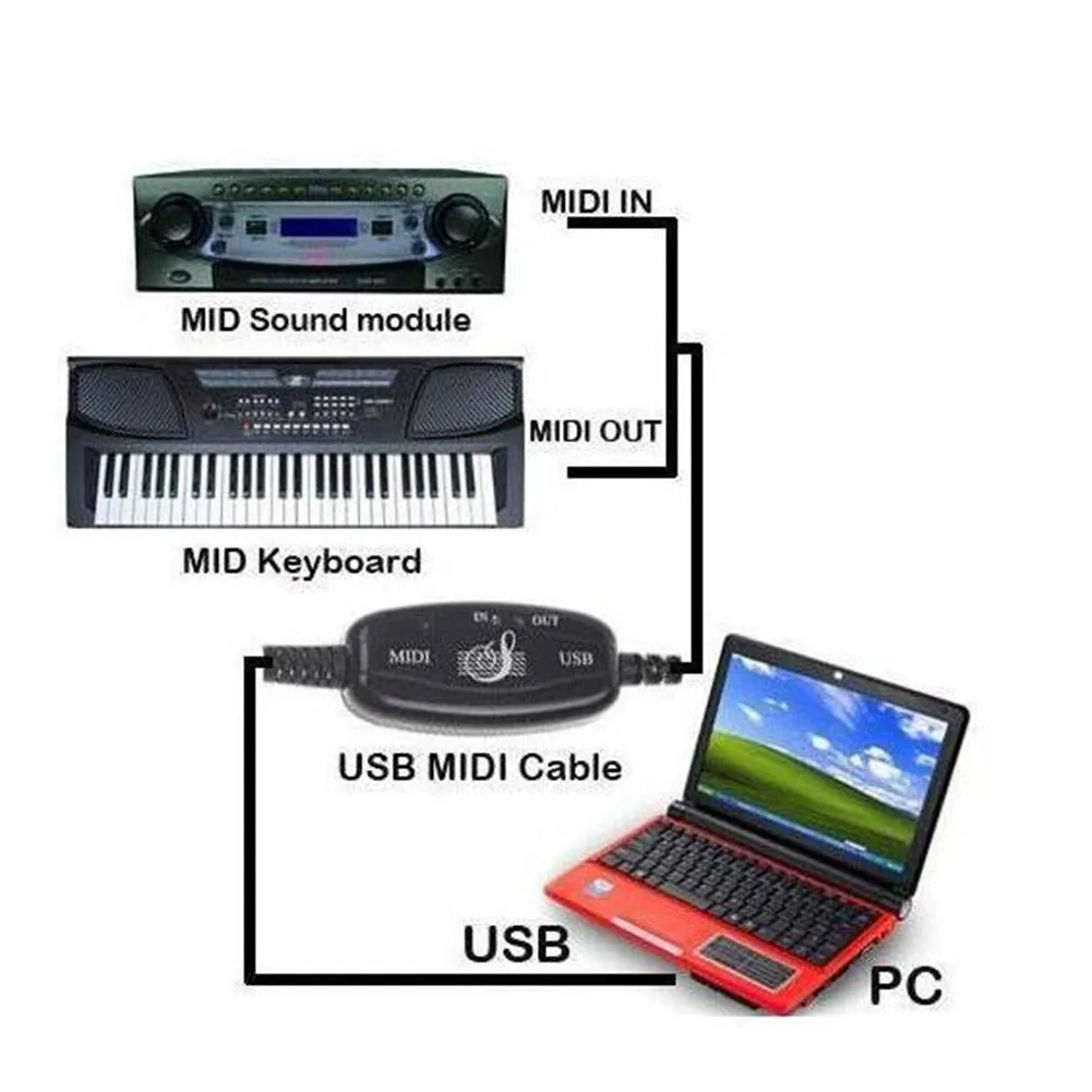 USB вход внешний адаптер для музыкальной клавиатуры ПК шнур XP/VISTA/IMAC/widow7
