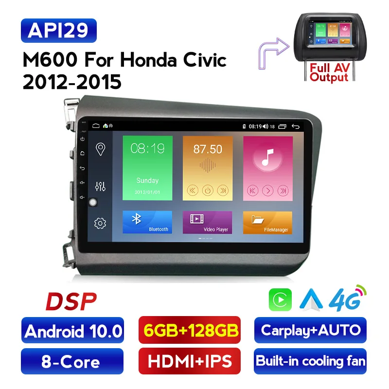 MEKEDE M600 автомобильный мультимедийный стерео плеер навигация GPS радио для Honda Civic 2012