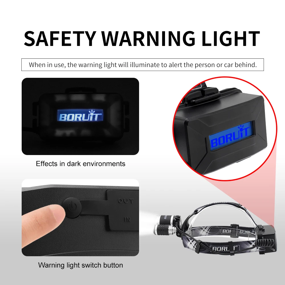BORUiT B21 XM L2 XPE светодиодный налобный фонарь 3000LM 4 режимный мощный с аккумулятором