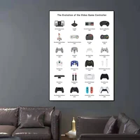 creative painting game controller poster picture canvas painting wall art picture posters prints for living room decor game room