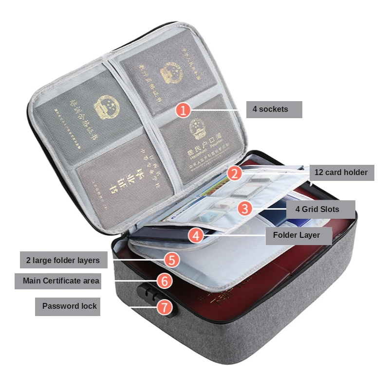Waterproof Document Storage Bag Combination Lock Passport Case Cell Phone Card Wallet Storage Office Business Travel Accessories