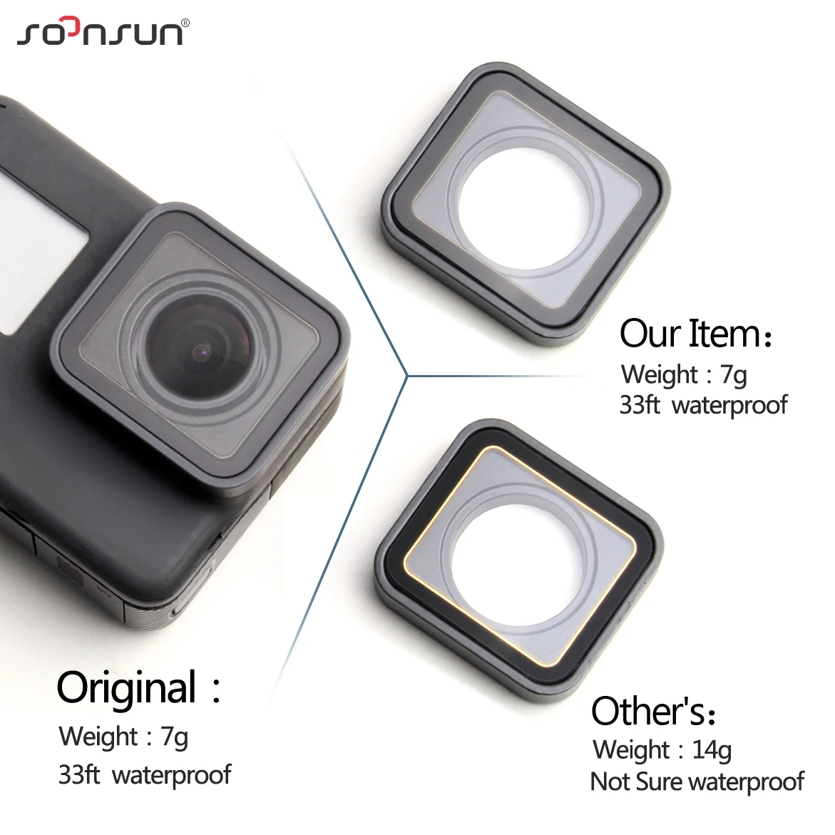 SOONSUN Защитная линза для замены запасных частей боковой двери USB C Крышка порта