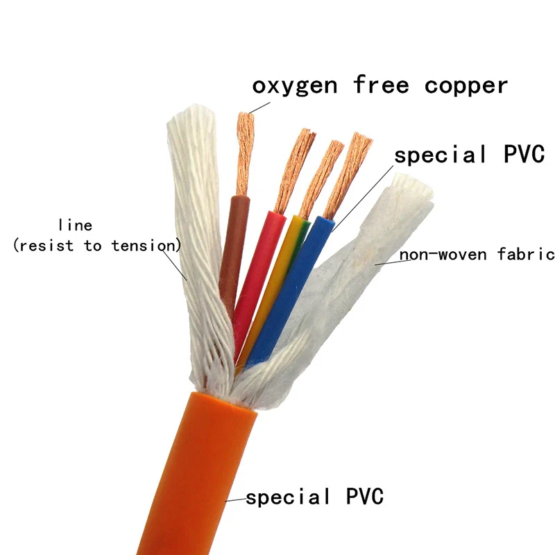 Кабель питания 4-жильный сверхгибкий 0 5 75 1 2 мм² оранжевый м (20 19 17 15 14 13awg)