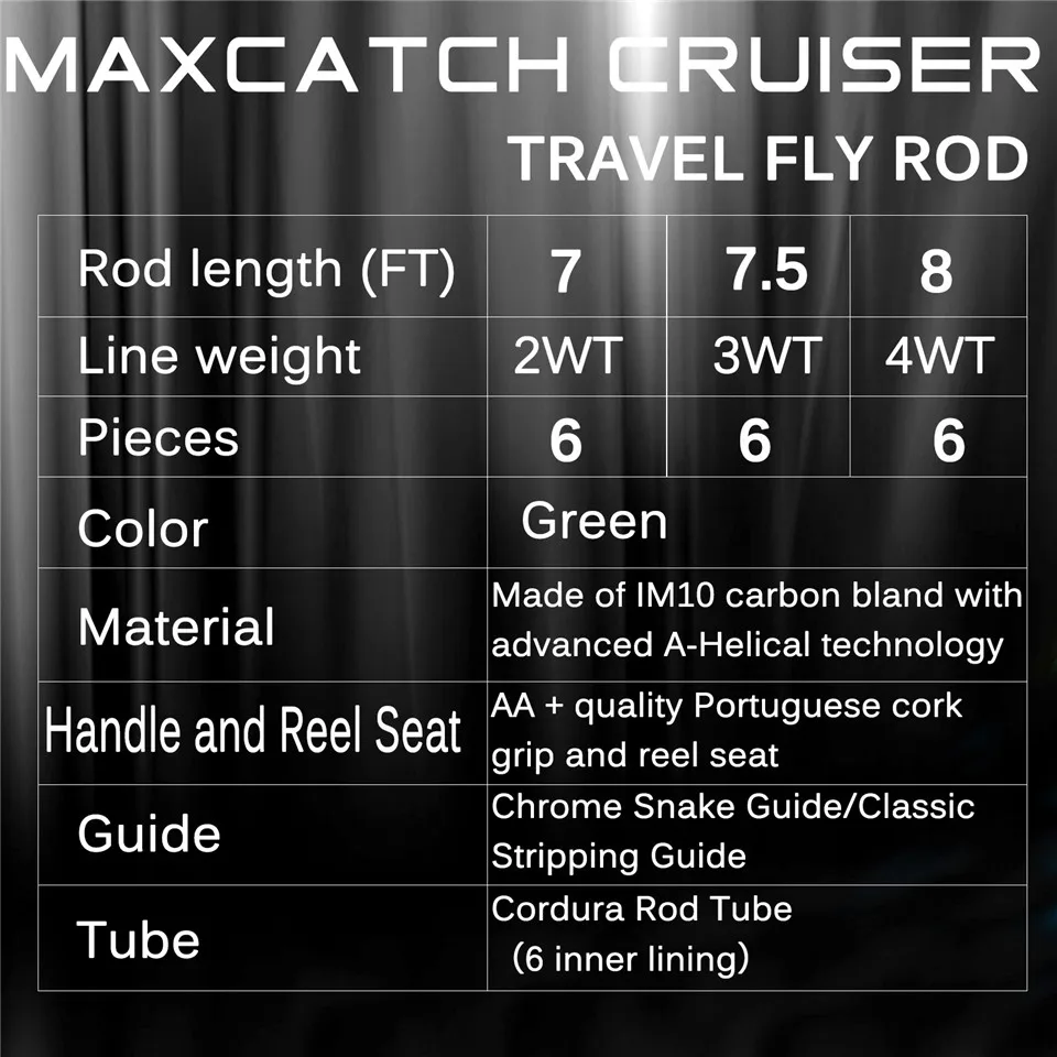 Maximumcatch Cruiser 7/7.5/8ft 2/3/4wt Fly Fishing Rod IM10 Carbon Fiber 6Piece Travel Fly Rod with Cordura Tube enlarge