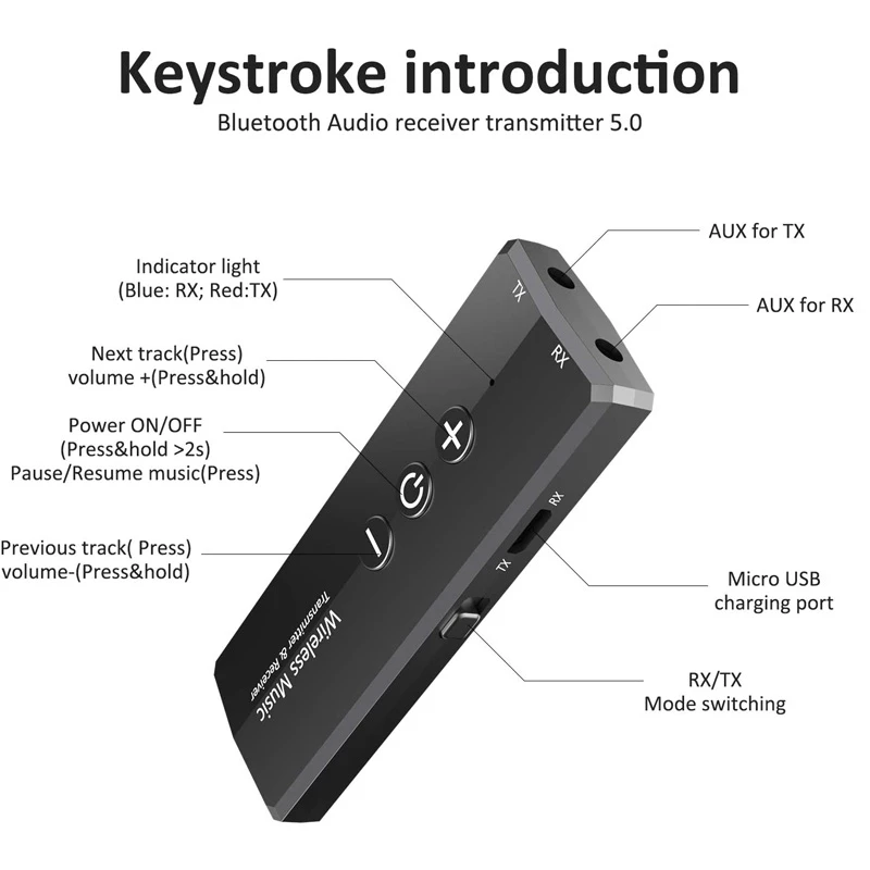 Bluetooth 5 0 4 2 o приемник передатчик 3 в 1 мм разъем USB стерео музыка Беспроводные