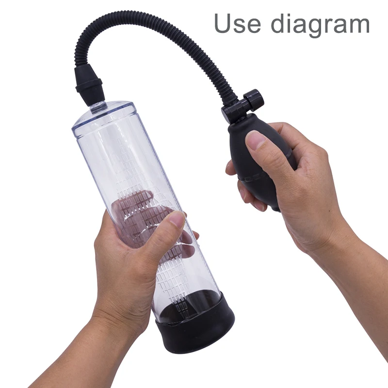 Penis Vacum Enlargement Pump Men Masturbator Sucker Extender Stimulator Sex Toy For Dick Up Ejaculation Delay Training | Красота и