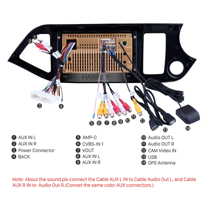 Harfey 2Din Android 8 1 9 &quotавтомобильное радио для 2011 2012 2013 2014 KIA PICANTO Morning GPS мультимедийный