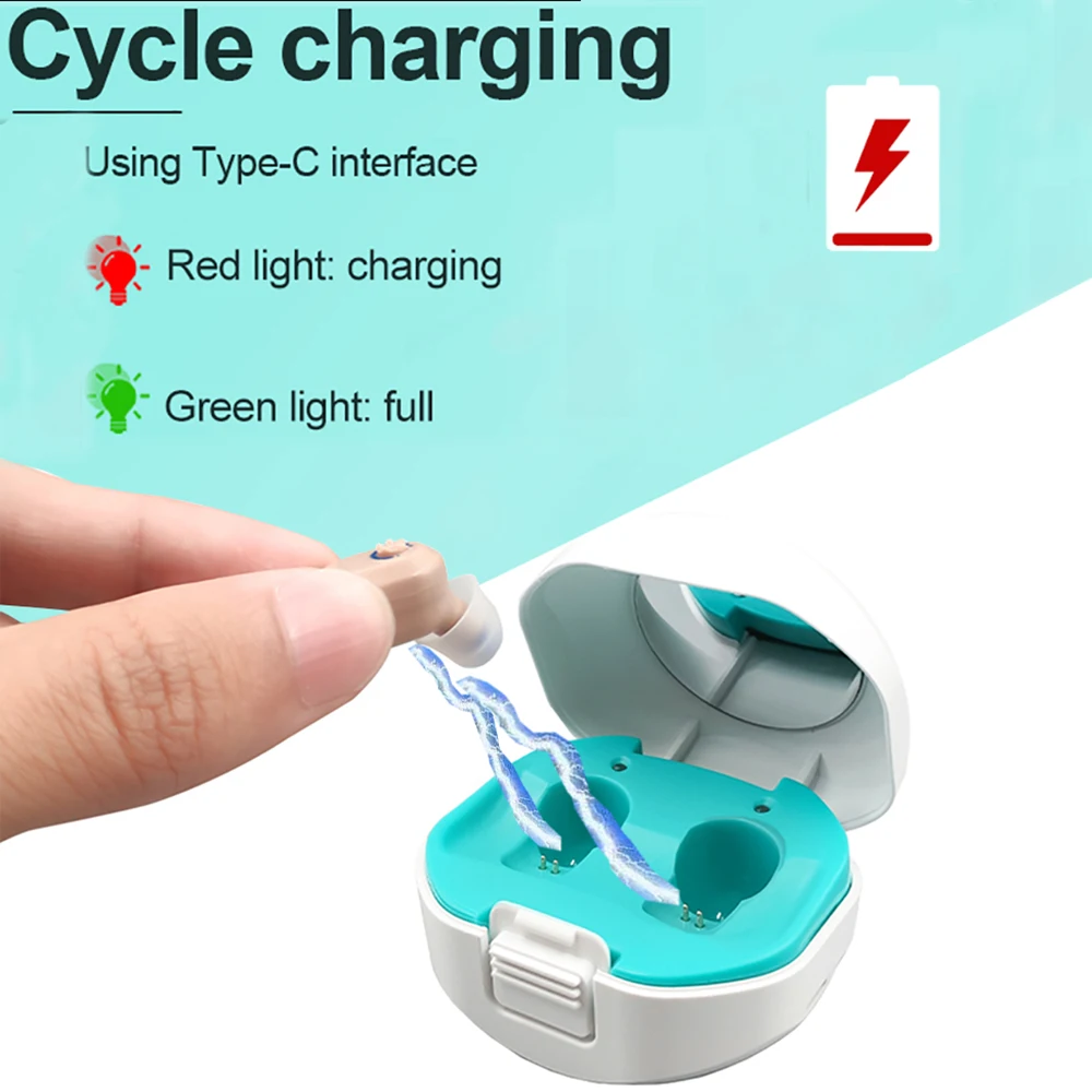

Mini Rechargeable Hearing Device Small Inner Ear Invisible Sound Amplifier with Recharging Base for the Elderly