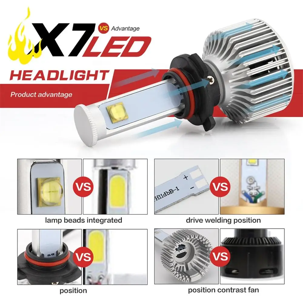 

X7LED headlamp 9006-6000K-A car light car headlight
