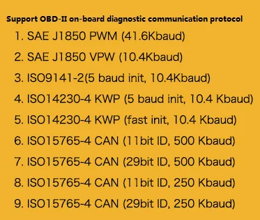AUTOOL X60 автомобильный OBD диагностический измеритель OBD 2 цифровой дисплей Температура Напряжение скорость сигнализации вода автомобильный DIY автомобили скорость метр