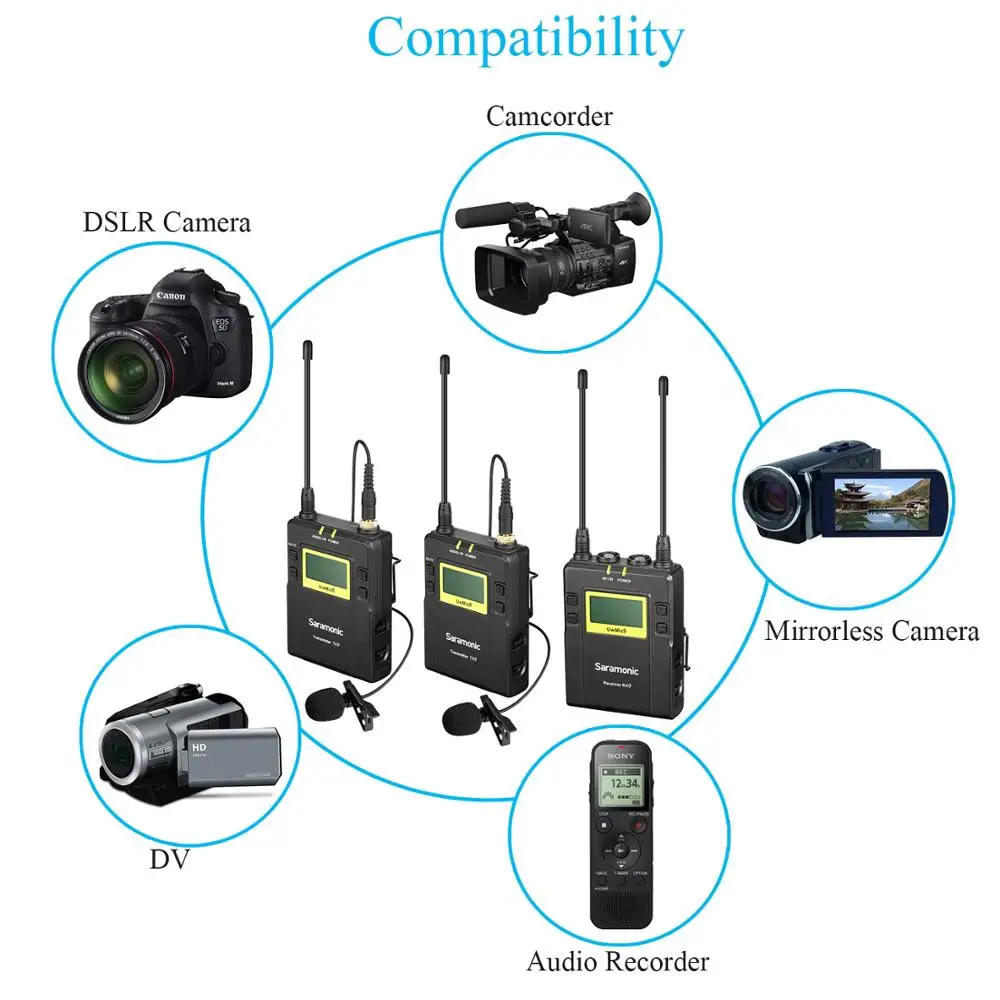 Saramonic UWMIC9 UHF видео вещания интервью петличный беспроводной микрофон системы для Canon Nikon DSLR камеры sony видеокамеры