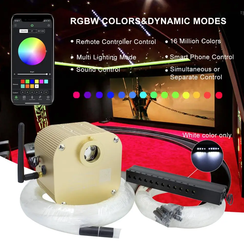 Оптоволоконный светильник Meteor TWINKLE Effect RGBW Smartp APP RF светодиодный оптоволоконный 450