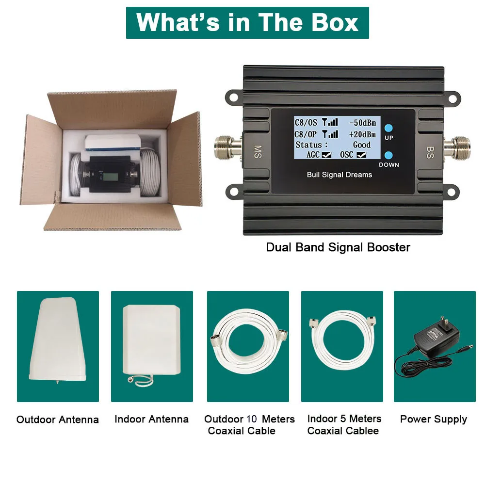 EasyBoost 850/1900Mhz CellPhone Signal Booster GSM Repeater Amplifier 2G Calls + 3G Data For Home/Office/Apartment