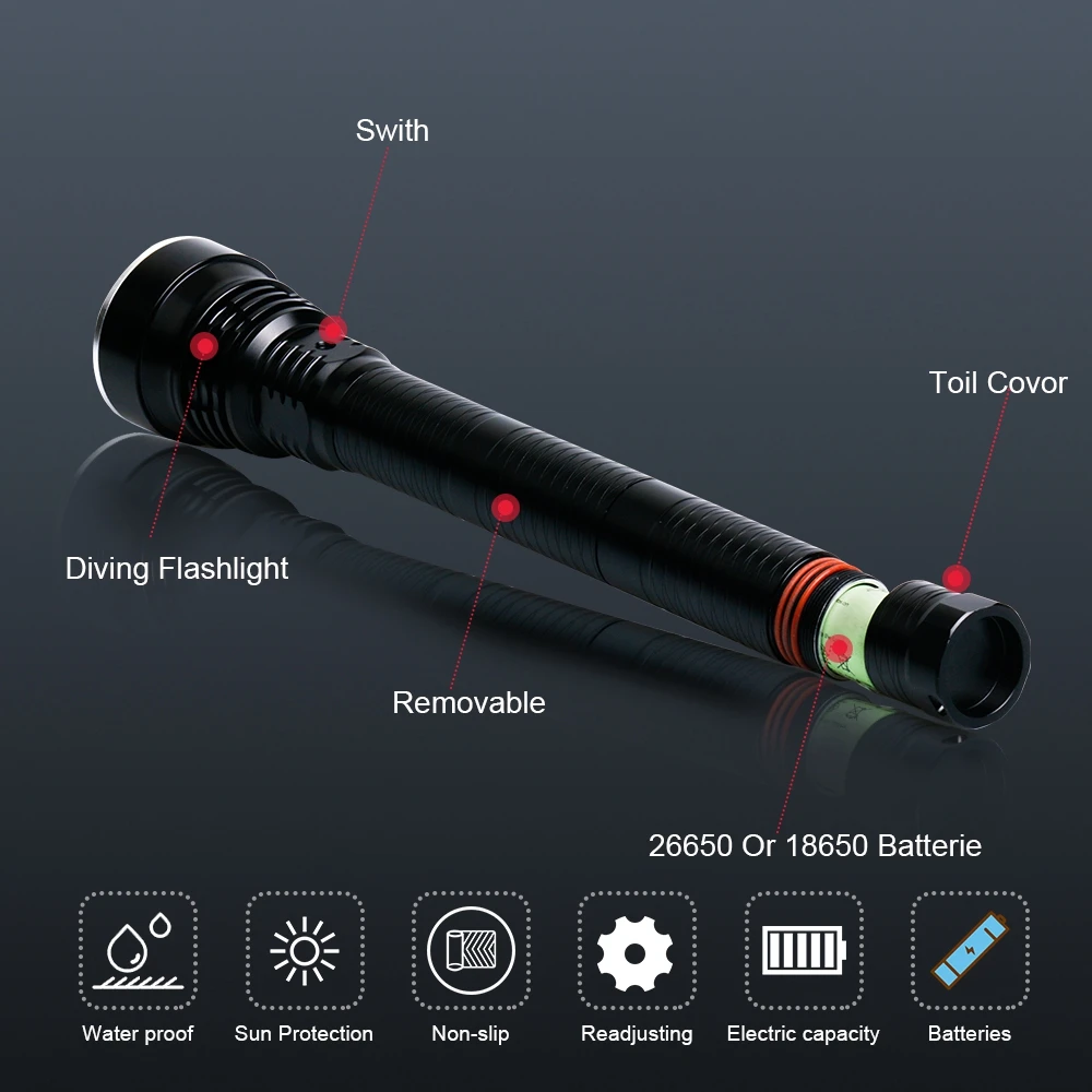 Профессиональный светодиодный фонарик для дайвинга XHP90.2 200 м Xhp90 XHP70 IXP8 26650
