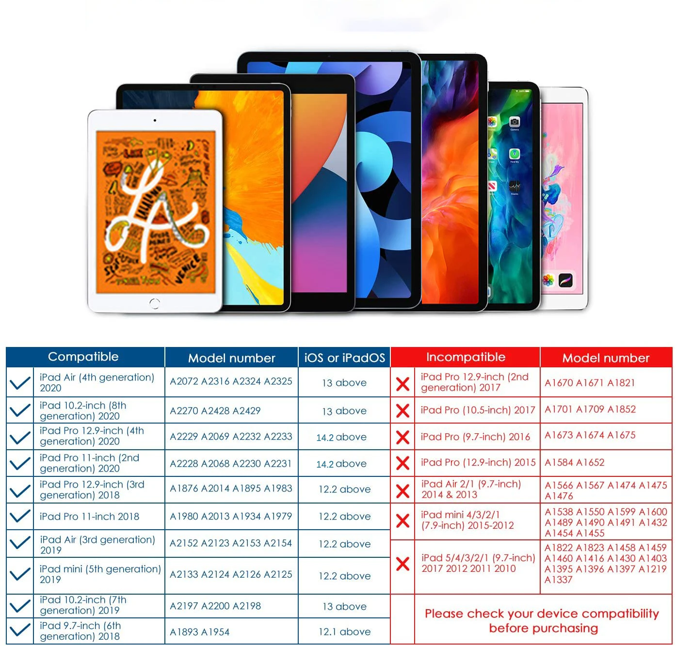 

Ipad Stylus Pen with Tilt, Ipad Pencil for All Apple iPads Listed After 2018 for iPadPro 11/12.9-Inch iPad Air 3rd and 4th