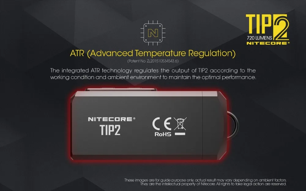 NITECORE TIP2 брелок флэш-светильник 720 люмен двухъядерный Магнитный светильник 2 светодиода