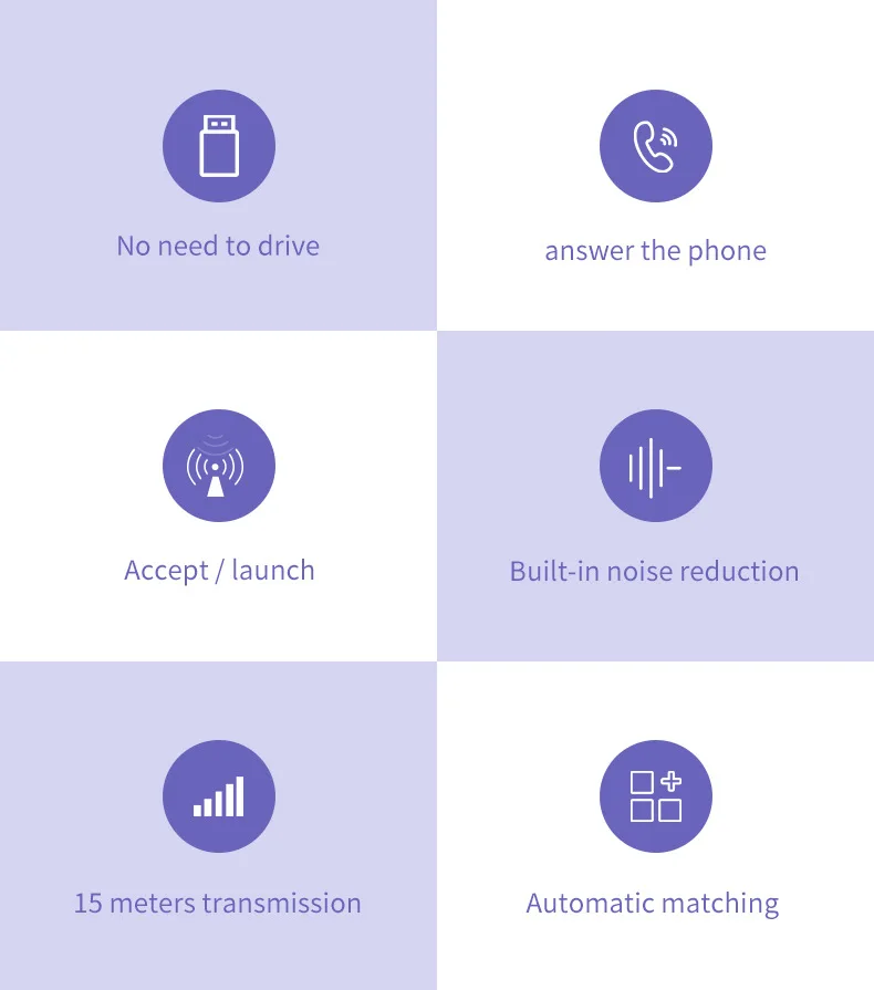 

2020 New 4 In 1 USB Wireless Bluetooth5.0 Music Audio Adapter Bluetooth Receiver Bluetooth Transmitter Universal AUX Adapter