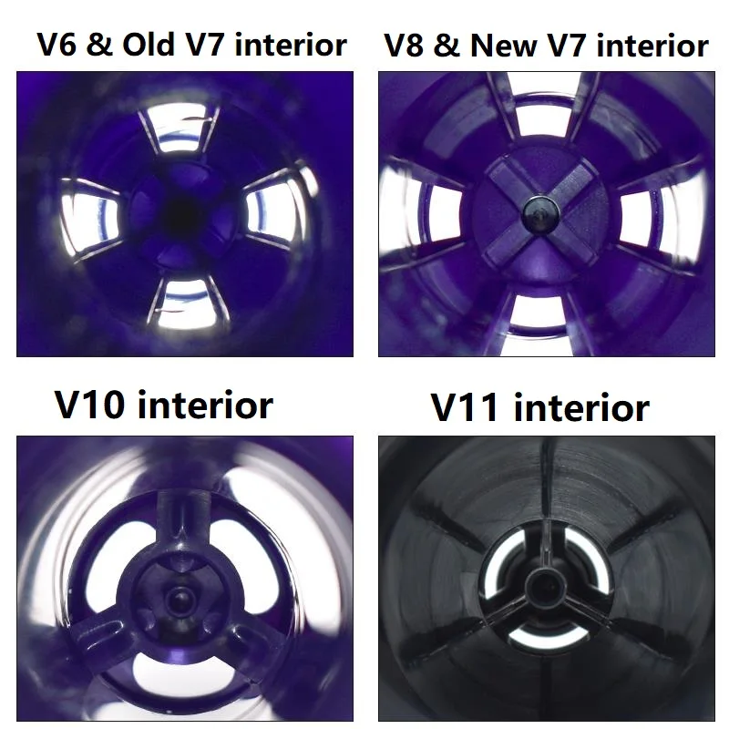 

Dyson V6 V7 V8 V10 V11, 2021