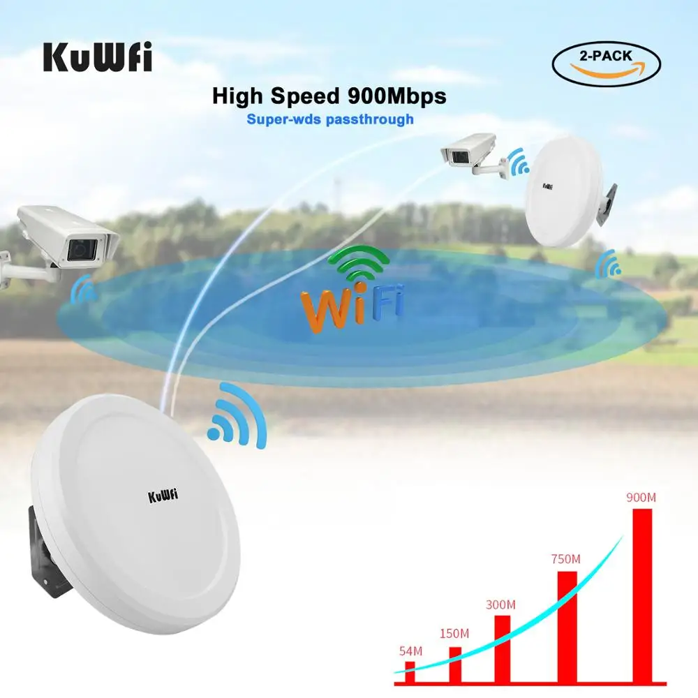KuWFi Outdoor 900Mbps Wireless Wifi Bridge Built-in 18 dBi Dual Band 5.8G Wireless Repeater/AP Router Point to Point 3-5KM