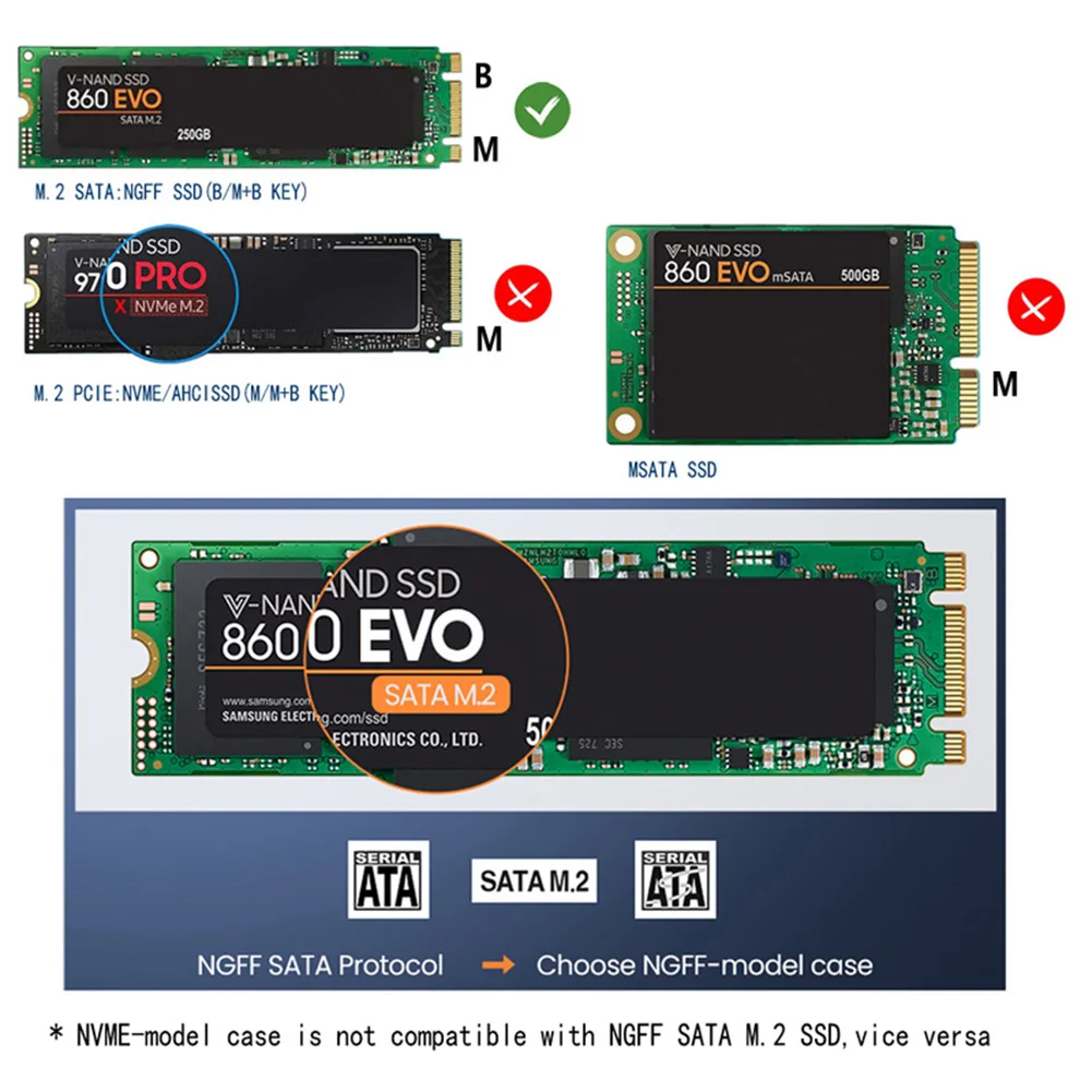 

M2 SSD Case M.2 to USB 3.0 NGFF External Hard Drive Disk Box for NGFF SATA B M+B Key SSD Enclosure M.2 2230 2242 2260 2280