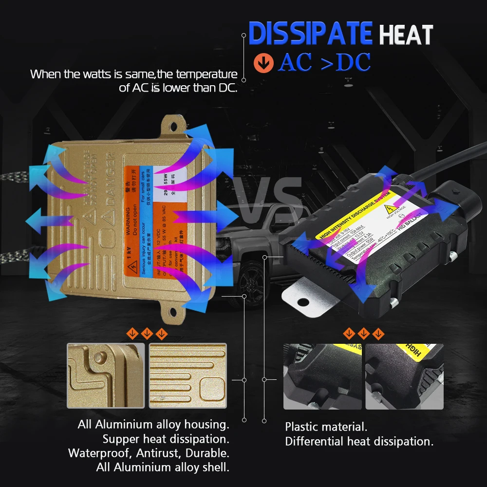 Cawanerl H7 55W фары для автомобиля без ошибки лампы балласт HID Xenon комплект сетевой