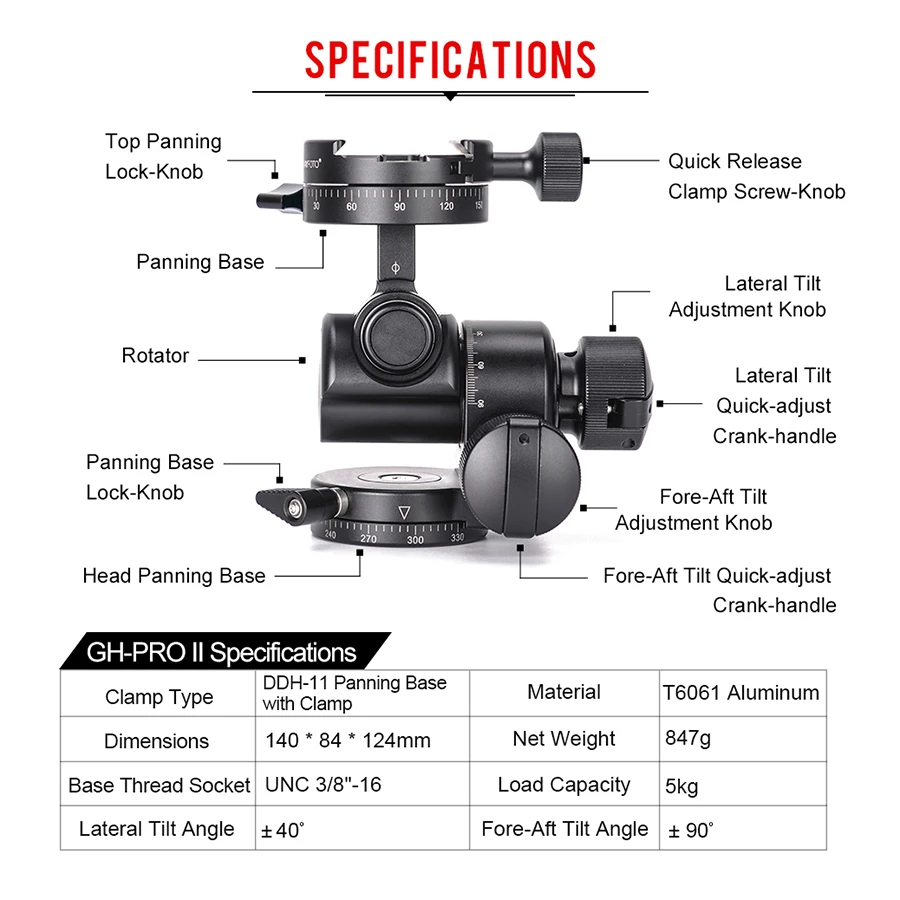 SUNWAYFOTO GH PRO II для камеры Sony Nikon Canon DSLR панорамная головка Arca Swiss штатива