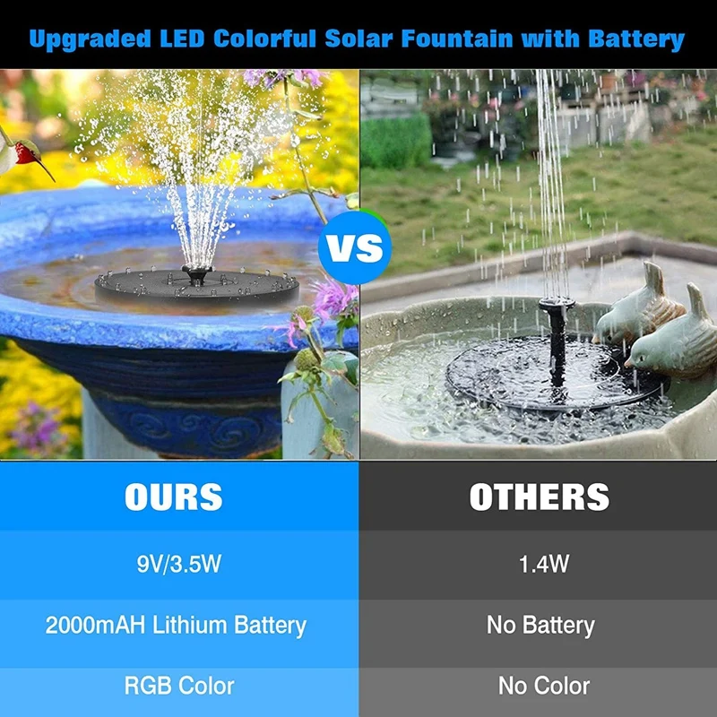 

Solar Fountain Pump 3.5W Powered Circle Garden Floating LED Water Pumps with 8 Nozzles for Outdoor Birdbath Ponds Pool