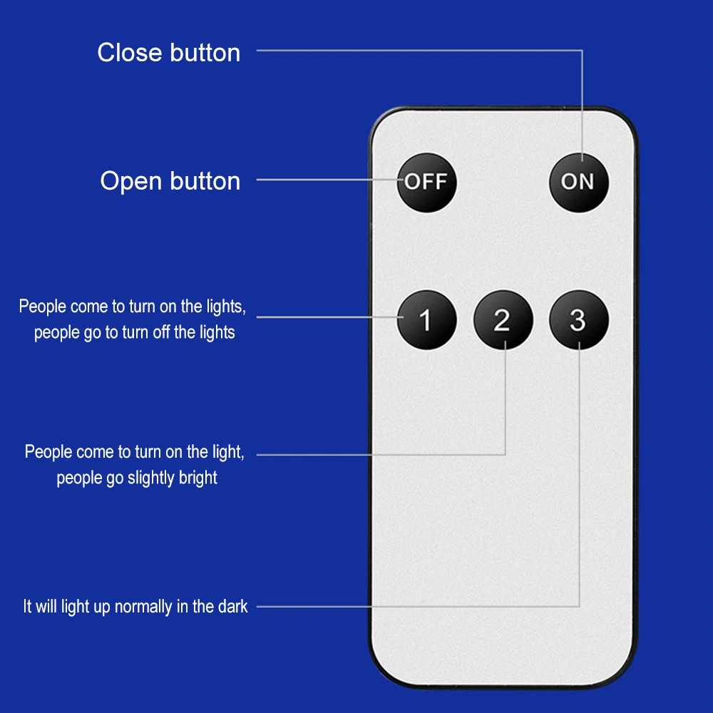 

Solar Wall Light Courtyard lamp Rotatable Motion Sensor Lights Outdoor Garden Waterproof Wall Lamp Garden Lighting