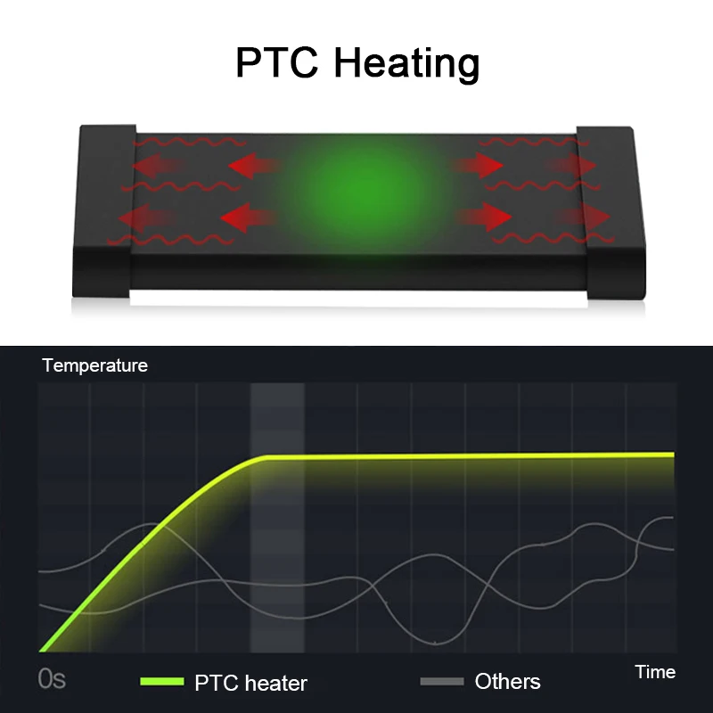 SUNSUN Stainless Steel Aquarium Heater LCD Display Smart PTC Fish Tank Adjustable Automatic Heating Rod Constant Temperature | Дом и сад