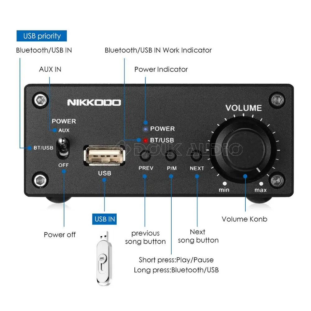 Nobsound цифровой аудио усилитель Bluetooth 4 0 стерео HiFi USB Lossless музыкальный плеер 100