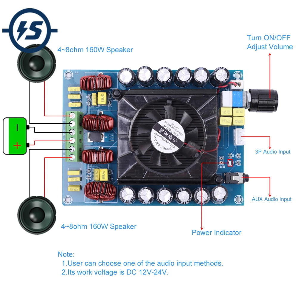 TDA7498E с высоким уровнем Мощность цифровой модуль усилителя разъемом подачи