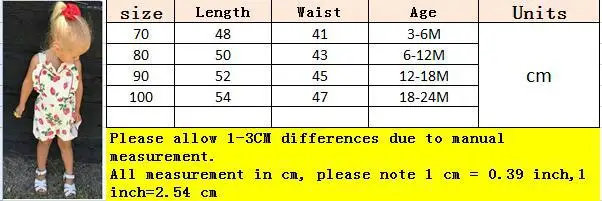 Детский комбинезон одежда для девочек Летний с принтом клубники | Мать и ребенок