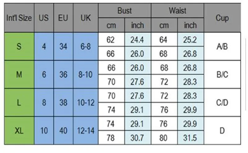 Сексуальный купальник-бикини треугольной формы Для женщин 2021 Бандажное платье с