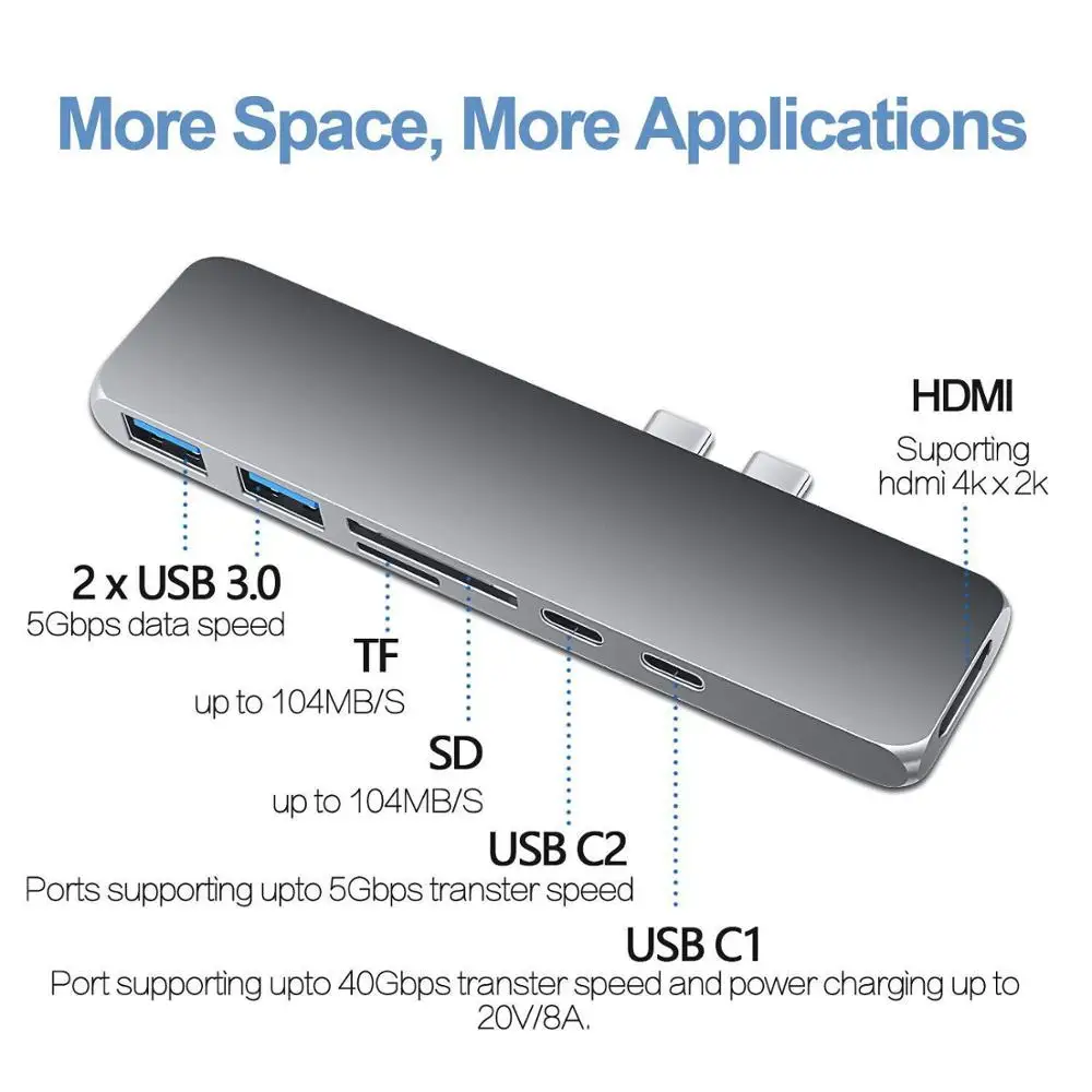 Type-C концентратор USB 3,1-HDMI адаптер 4K Thunderbolt 3 USB C концентратор с концентратором 3,0 TF sd-ридер слот PD для MacBook Pro/Air