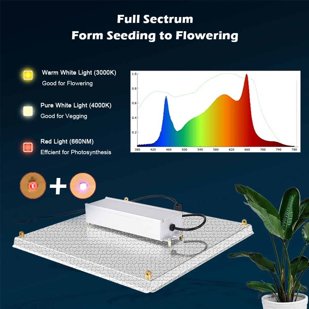 Светодиодный светильник для выращивания растений с регулируемой яркостью 1200 Вт