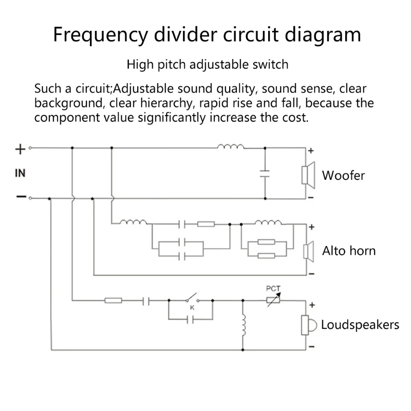3-полосный высокочастотный Weah-3505 Средний бас сценический Профессиональный