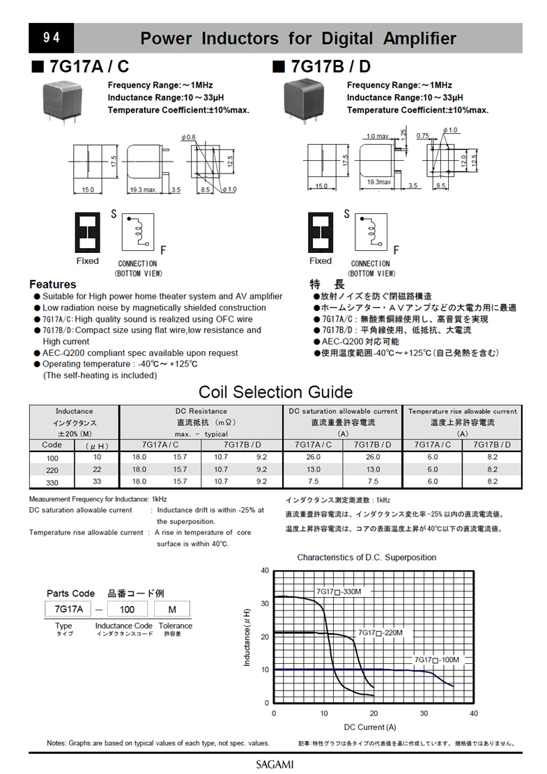 10 шт. фазный режим SAGAMI 7G17A / C 100 150 200 330 защита высокотоковый Класс D цифровой разряд
