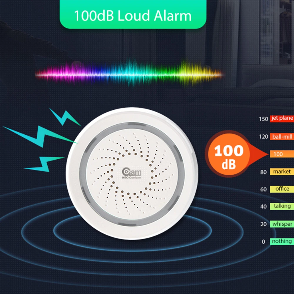 

NEO Coolcam Smart Siren Alarm Sensor Wifi USB Powered Tuya Smart Life Work with Amazon Google Home Assistant
