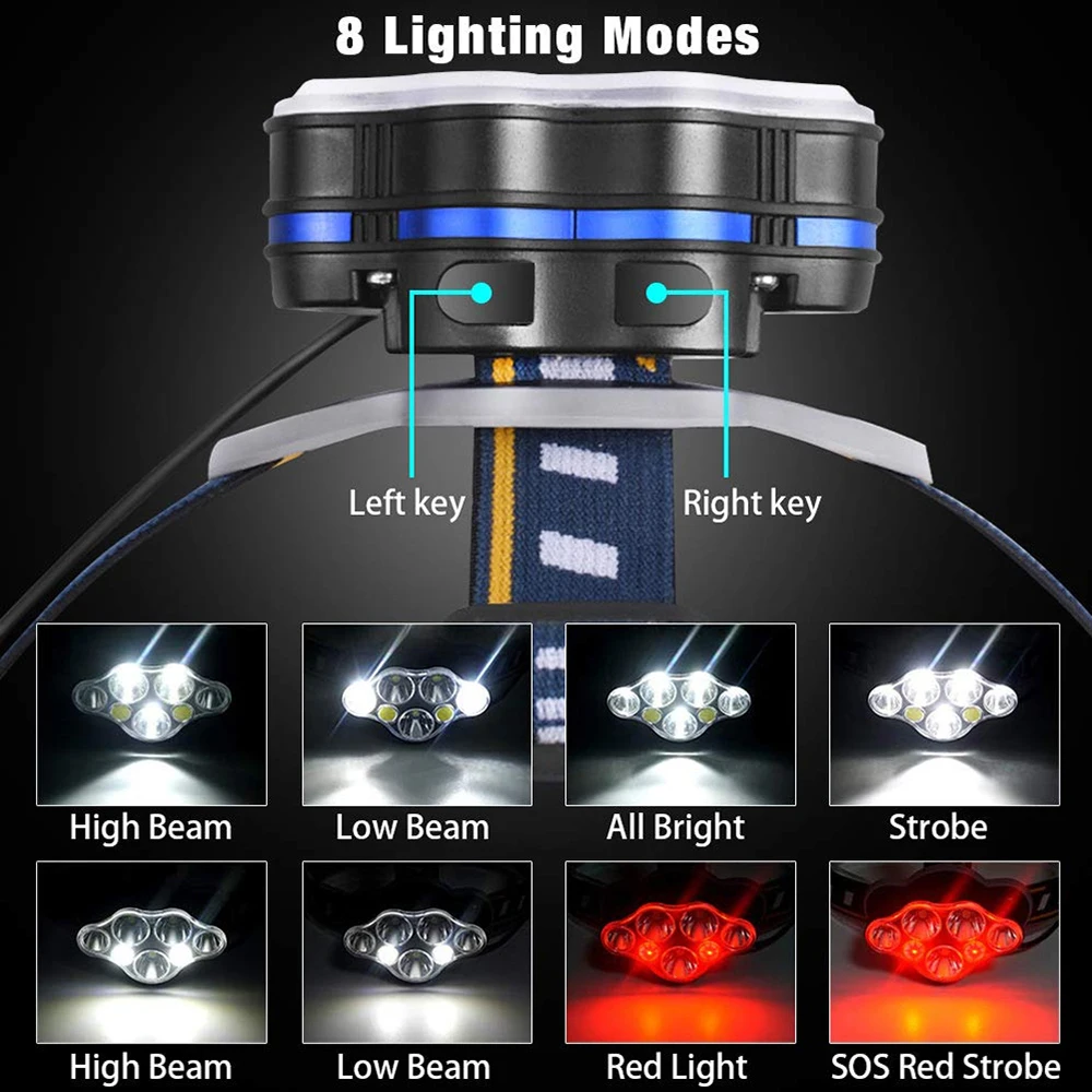 Налобный фонарь с USB 7 светодиодов суперъяркий перезаряжаемый светодиодный