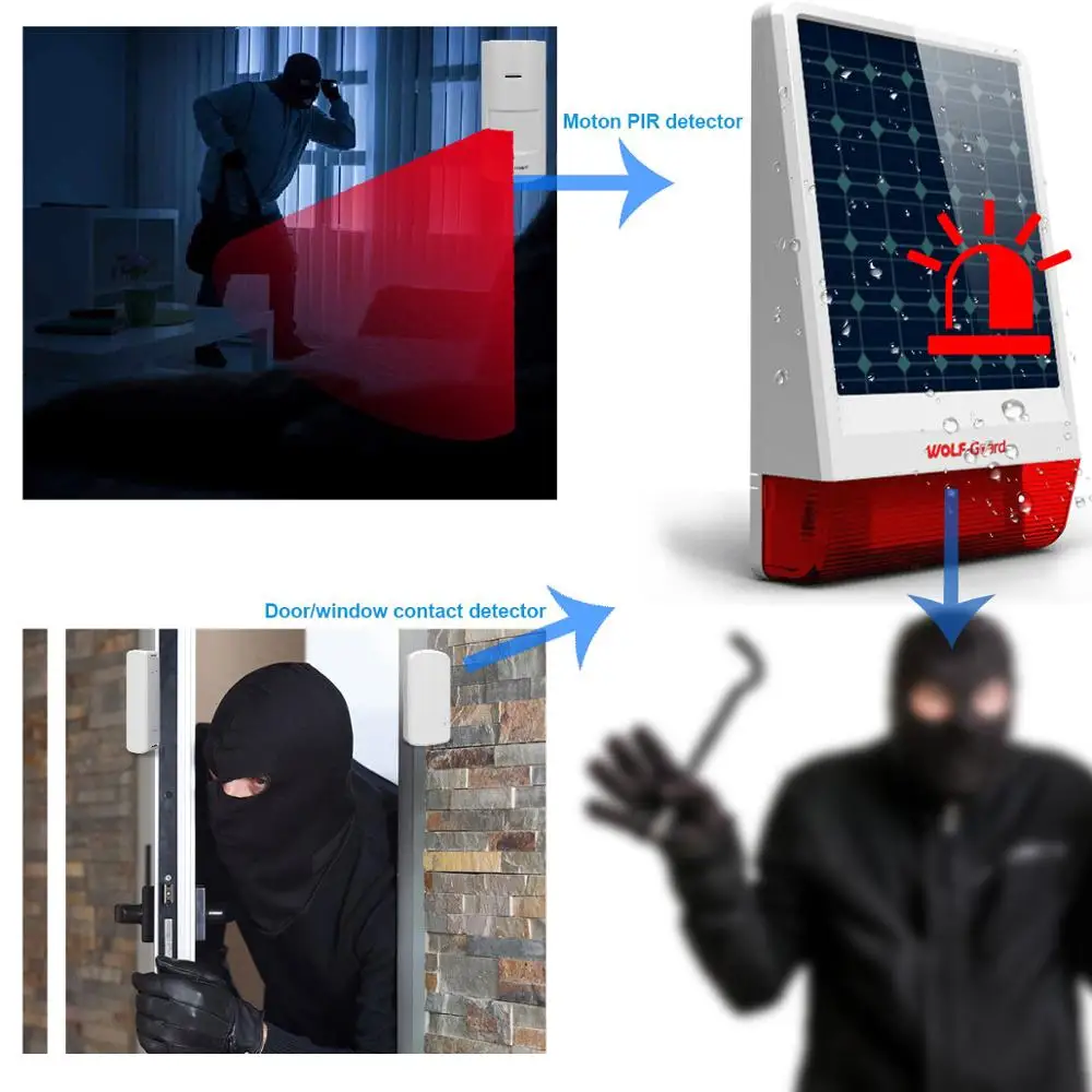 Wolf-Guard беспроводная наружная Погодостойкая GSM SMS Солнечная Сирена дом Охранная система PIR датчик движения двери