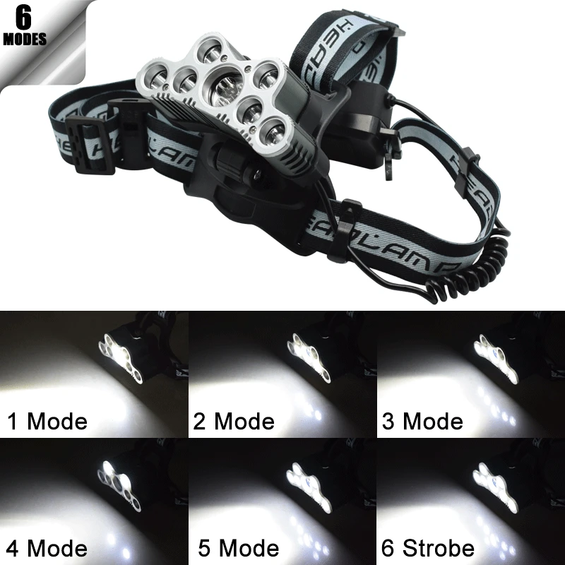 

Powerful 9 LED USB Headlamp 25000 LM XML T6 Q5 LED Head Torch Forehead Light Frontal Flashlight 18650 Headlight+USB Cable