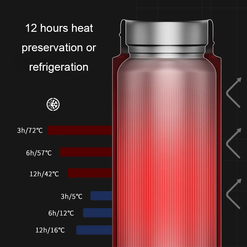 

Smart Thermos Bottle 500ml Vacuum Flasks Led Digital Temperature Display Stainless Steel Insulation Mugs Intelligent Thermo cups