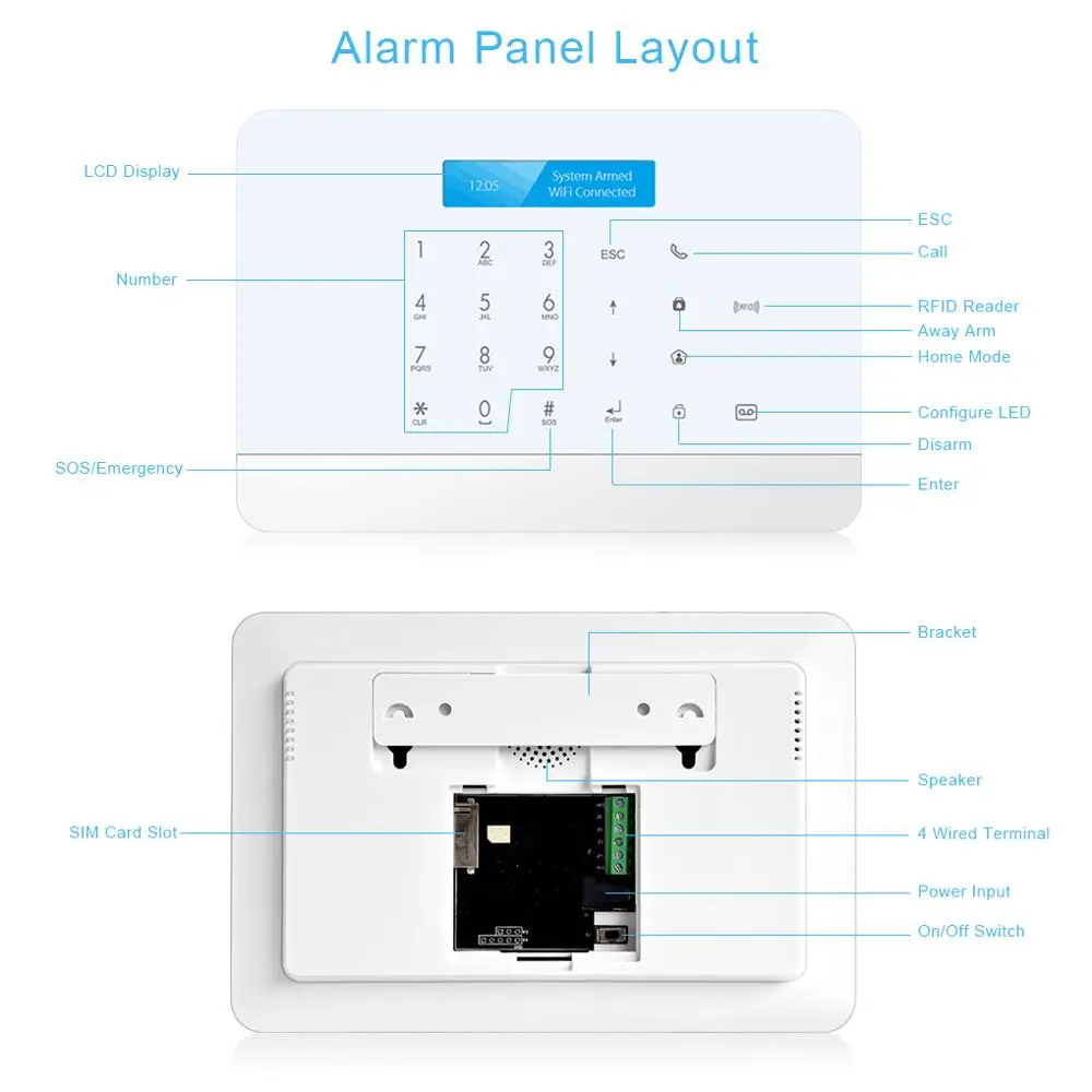 

eTiger TY-S6 Professional Tuya alarm security system Smart home WIFI GSM Home Security Alarm System IP Camera