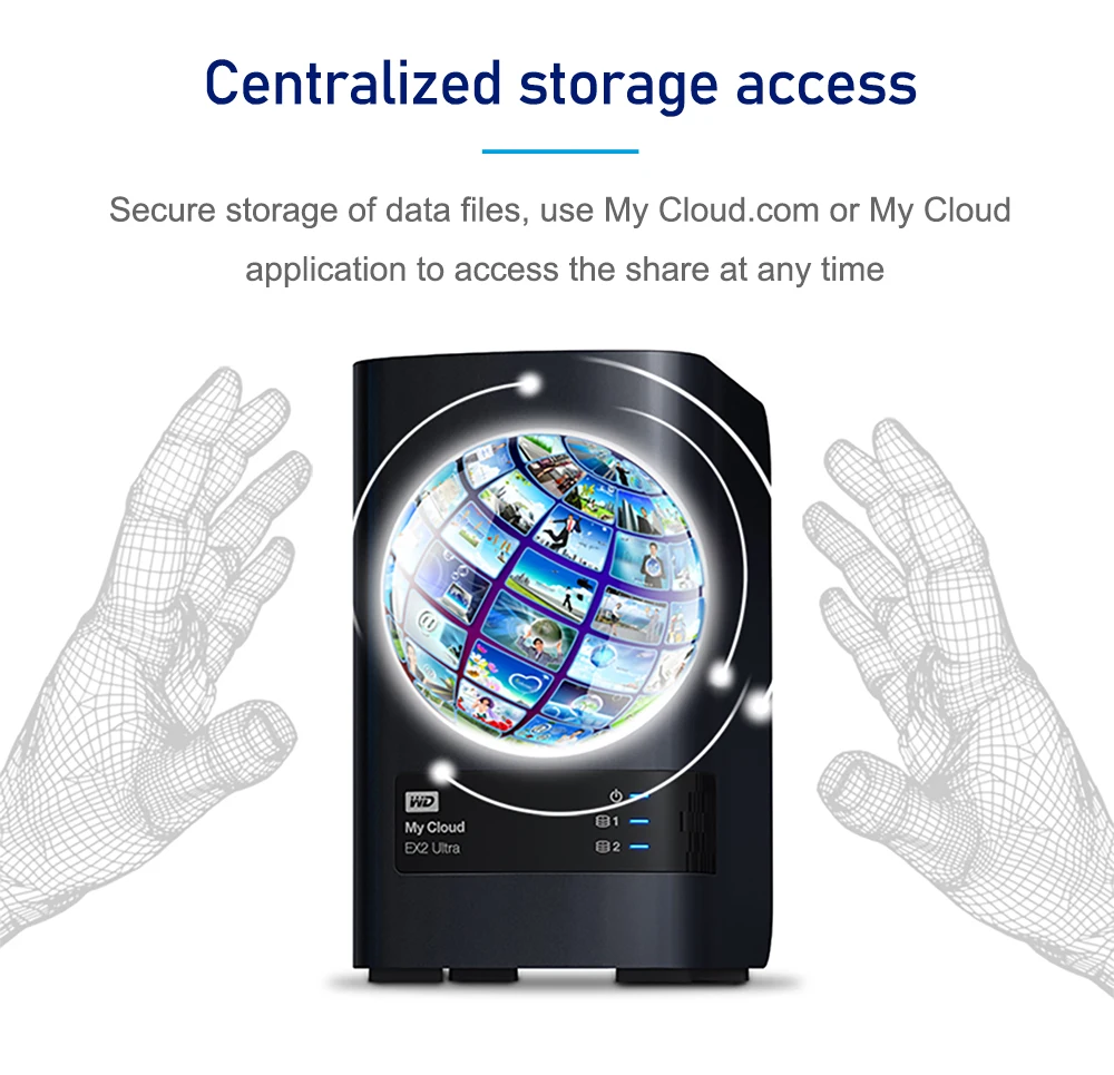 Western Digital My Cloud EX2 Ultra 4 ТБ Cloud Storage Network жесткий диск NAS сетевое хранилище Cloud WDBVBZ0120JCH сервер хранения
