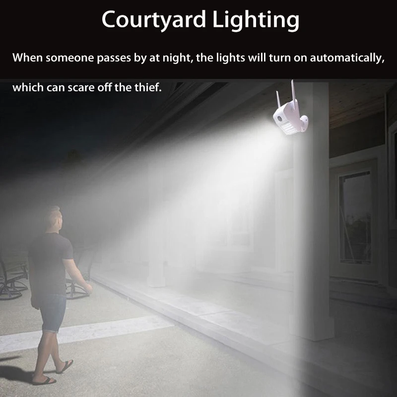 1080P Водонепроницаемая настенная искусственная Индукционная лампа с детектором