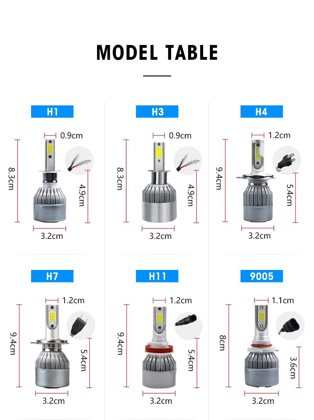 2 Pieces H1 H3 Led Headlight Bulbs H7 LED Car Lights H4 880 H11 HB3 9005 HB4 9006 H13 C6 6000K 72W 12V 7200LM Auto Headlamps images - 6