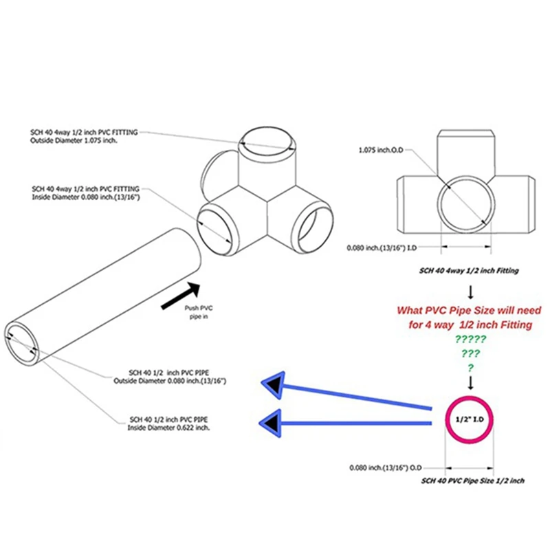 

8 Pcs 1 inch American Standard Three-Dimensional PVC Pipe Fittings Diy Furniture-Grade Three-Dimensional